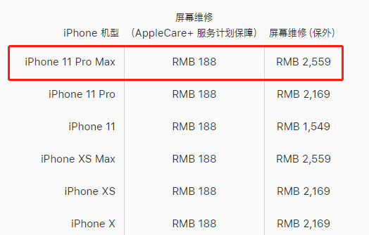 江北区苹果11PM维修点分享苹果11Pro Max换屏大概多少钱