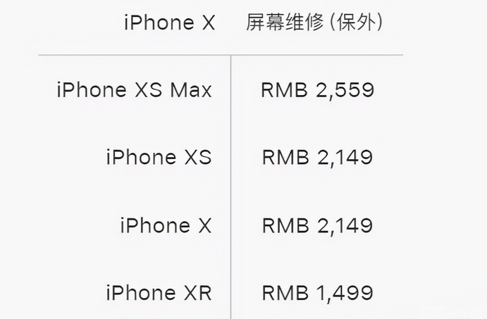 江北区苹果xs换屏维修分享苹果xs换屏幕多少钱