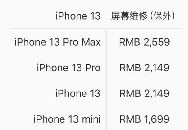 江北区苹果13pro外屏维修点分享iPhone13Pro换外屏多少钱