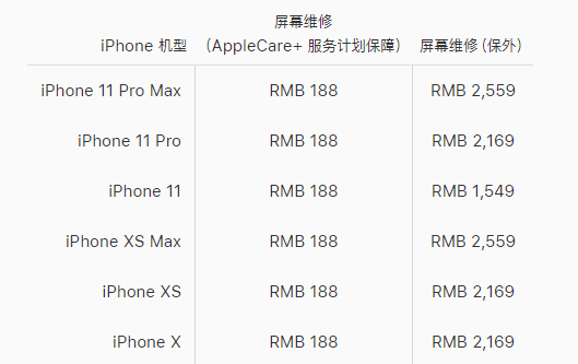 江北区苹果x换屏价格分享iPhone X碎屏维修和换屏哪个比较划算