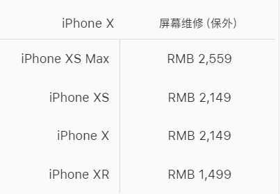 苹果xr换屏维修价格江北区分享苹果xr内外屏坏了修得多少钱