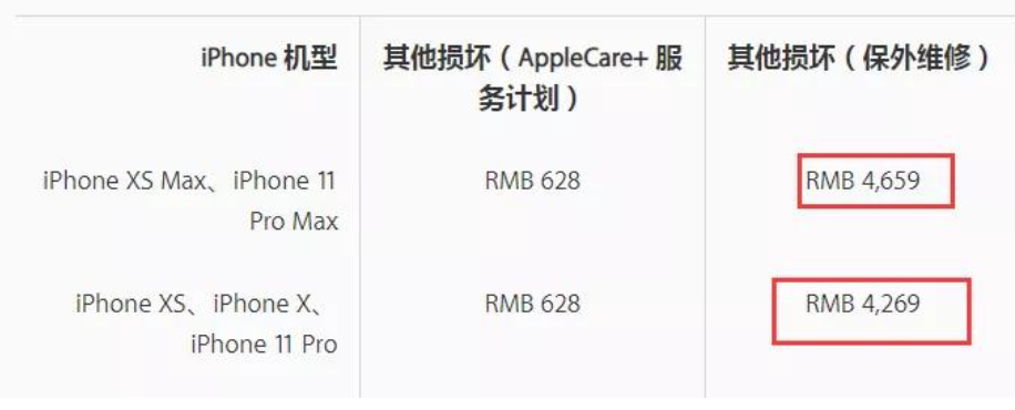江北区苹果11pro换主板服务店分享iPhone 11 Pro主板坏了值得换吗