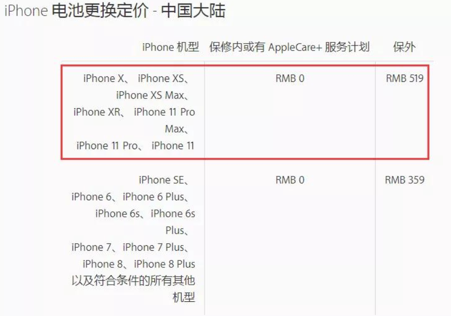 江北区苹果11pro换主板服务店分享iPhone 11 Pro主板坏了值得换吗